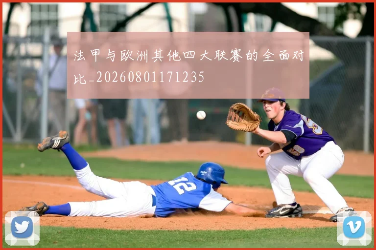 法甲与欧洲其他四大联赛的全面对比_20260801171235